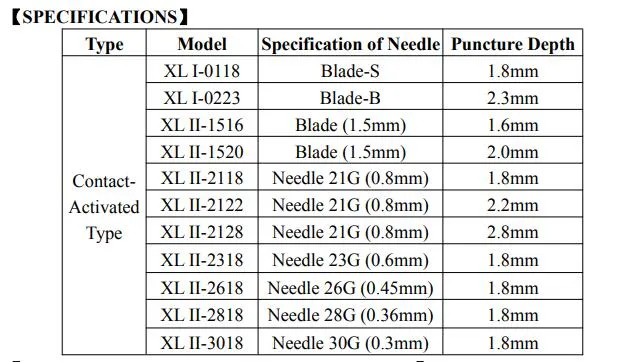 Disposable Medical Blood Lancet Needle 21g-30g for Diabete Use, CE Marked